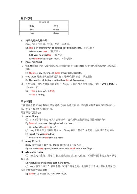 2023年中考英语复习 代词（含答案） 21世纪教育网