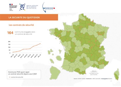 Anct Cartoth Que Les Communes Petites Villes De Demain Engag Es