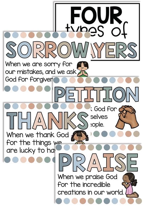 Four Types of Catholic Prayer Posters Earth Tones Classroom Decor - Etsy