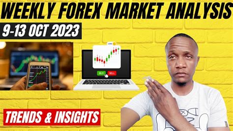 Weekly Forex Market Analysisforecast 09 131023 Forexindices