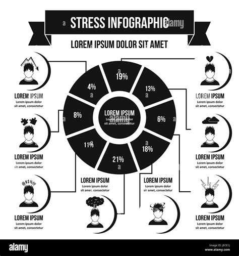 Stress Infographic Concept Simple Style Stock Vector Image And Art Alamy