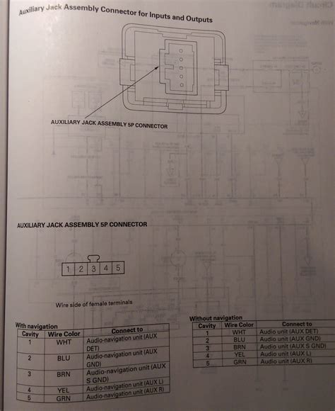 Honda Civic Radio Wiring