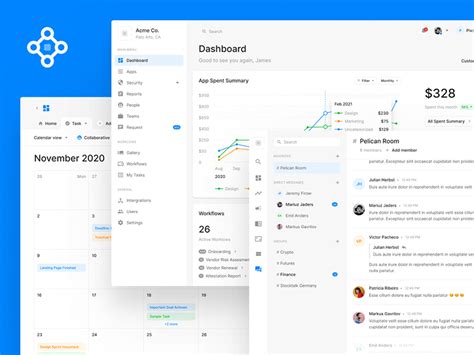 Dashboard Templates For Figma Freebiesbug