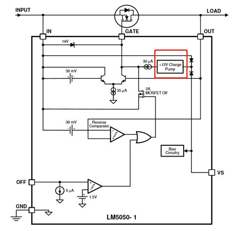 Lm Mk Vgs E E