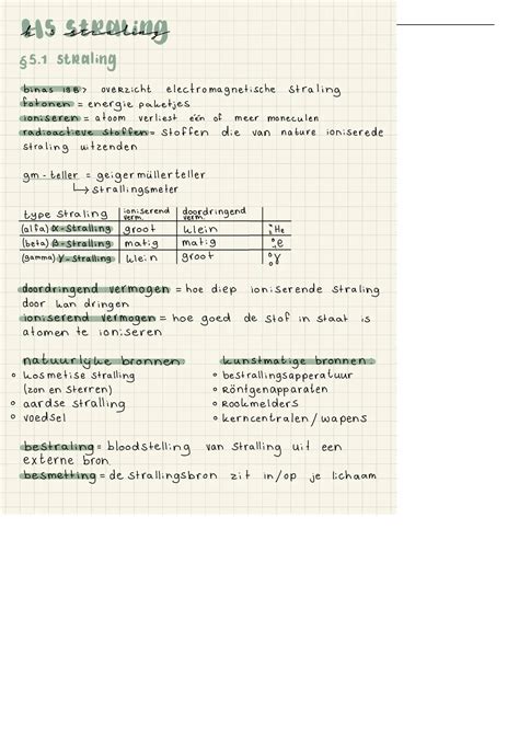 Samenvatting Natuurkunde 5 4 Vwo H5 Straling En H10 Medische