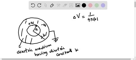 Solved Consider A Spherical Capacitor Composed Of Two Concentric