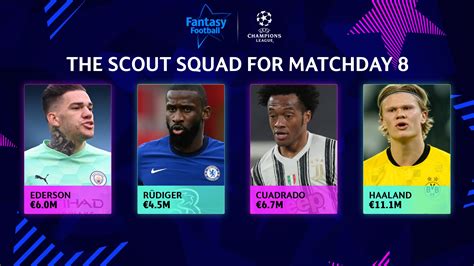 UCL Fantasy Football The Scout Squad UEFA Champions League 2020 21