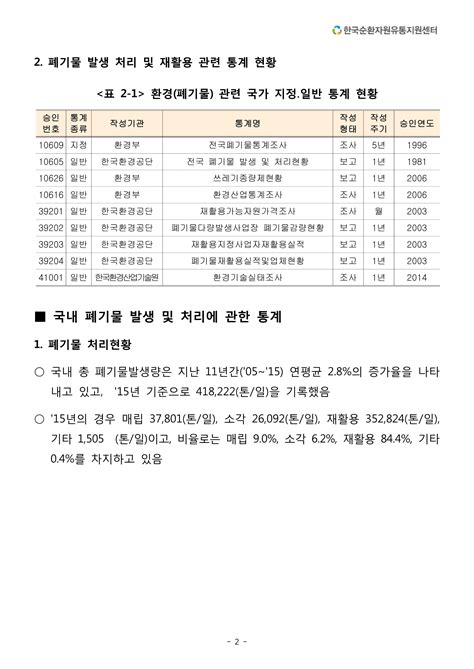 재활용산업의 통계자료 조사연구 결과보고서 요약본 Hyungki Min 페이지 2 플립 Pdf 온라인 Pubhtml5