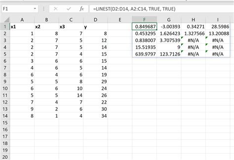 Excel Cómo Usar Estimacionlineal Para Realizar Una Regresión Lineal Múltiple Tutorial