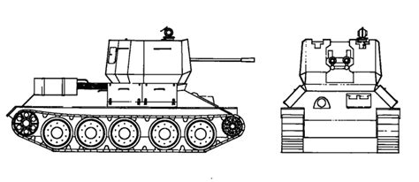 Type 63 Self Propelled Anti Aircraft Gun System