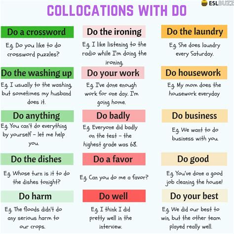 Most Common Collocations With Do In English Eslbuzz