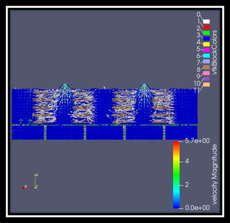 Week Hot Aisle Cold Aisle Containment For Data Center Skill Lync