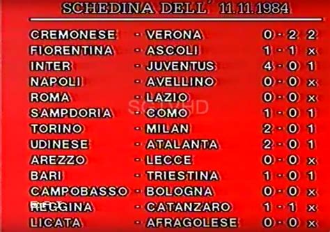 “oggi In Serie A 90° Minuto” 11 Novembre 1984 Tutte Le Partite