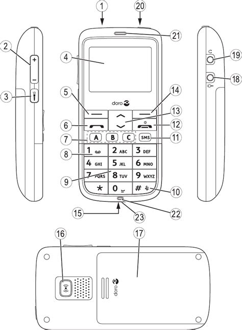 Doro Phone Easy 332 Gsm Instructions For Use 332gsm En