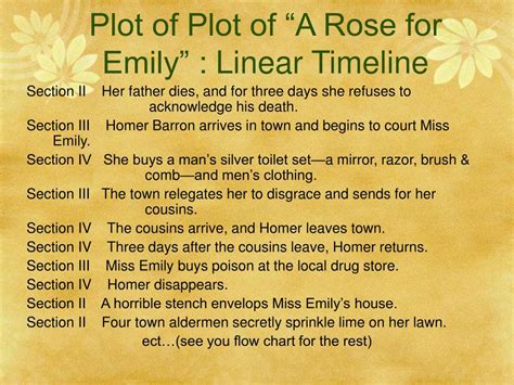 A Rose For Emily Plot Diagram