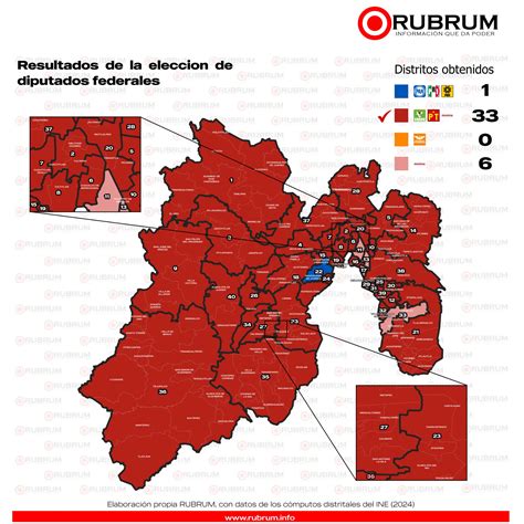 Elecciones 2024 Comportamiento Del Voto En Edomex Rubrum