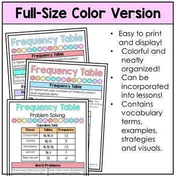 frequency tables anchor charts   star teacher tpt