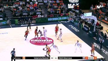 Resumen Del Valencia Basket Vs Baxi Manresa Jornada 16 De La Liga