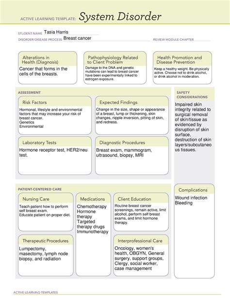 Ati System Disorder Template Breast Cancer Active Learning Templates