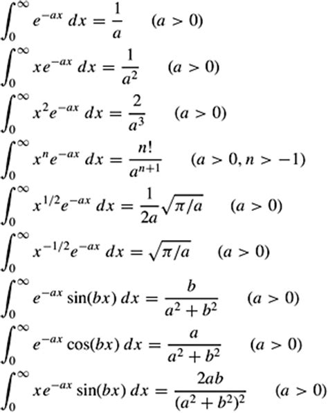 Gaussian Integral Table Pdf - PDF Forecasting Probability of Default ...