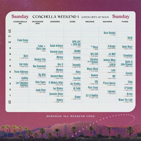 Coachella 2023 Horarios y dónde ver EN VIVO en México este domingo 16