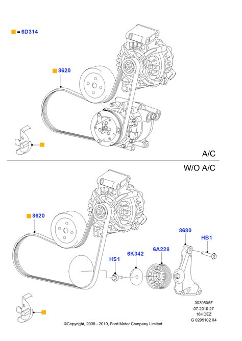 Pulleys And Drive Belts Ford Fiesta Cb