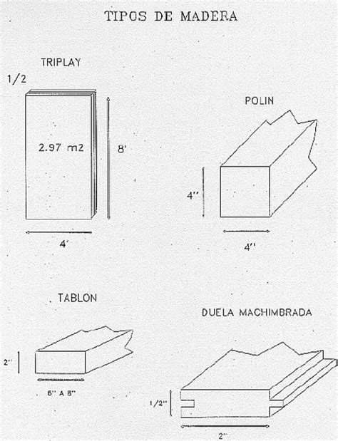 3mm MDF Laser Quality MDF Sheet A4 Size 100 Sheets Amazon Co Uk Kitchen