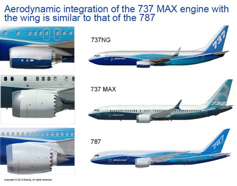 Boeing 737 Ng Logo Jaleada Mapanfu