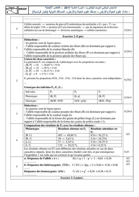 Examen National SVT 2ème BAC SVT 2017 Rattrapage Corrigé AlloSchool