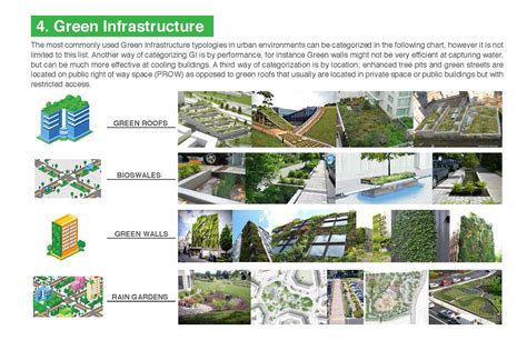 Framework For Economic Valuation Green Infrastructure On Behance