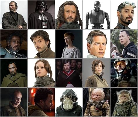 Rogue One: A Star Wars Story Characters Quiz - By Nietos