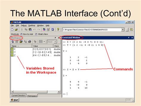 Ppt An Introduction To Matlab Powerpoint Presentation Free Download