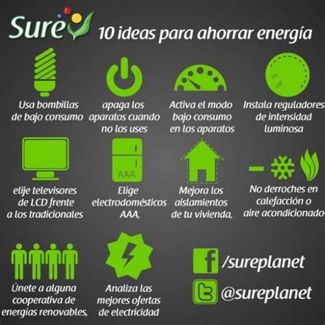 Im Genes Para Cuidar El Medio Ambiente