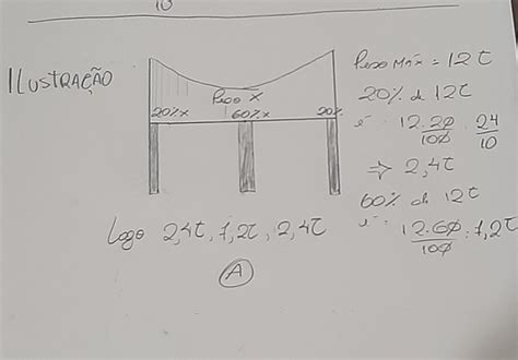 Enem 2014 Uma Ponte Precisa Ser Dimensionada De Forma Que Possa Ter