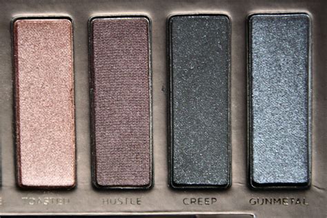 Christhingsss T H E Naked Palette