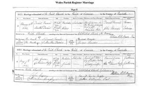 Welsh Genealogy & Family History - Welsh Ancestry