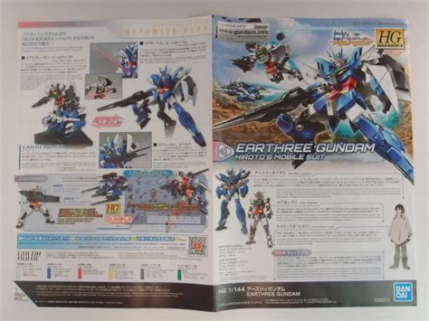 HGBD R EARTHREE GUNDAM Box Open Official Images Too GUNJAP