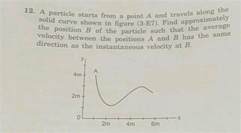 12 A Particle Starts From A Point A And Trave Solid Curve Shown In