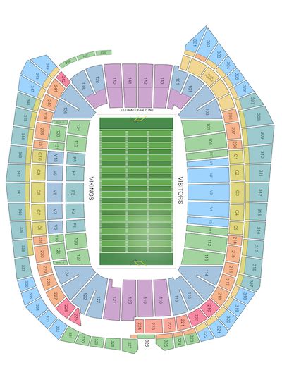 U.S. Bank Stadium Seating Chart, Pictures, Directions, and History ...