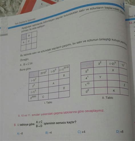 Sinif Matematik Bana Bu Soruyu Anlatabilir Misiniz Acaba Eodev