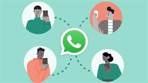 Whatsapp营销引流——四种超强whatsapp私信群发方式带你快速精准引流