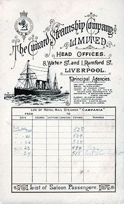 RMS Campania Passenger Lists GG Archives