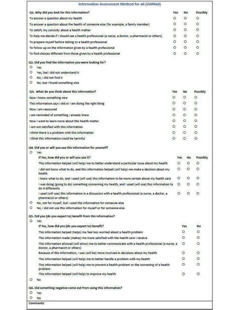 Pdf Development And Content Validation Of A Patient Reported Sexual Risk Measure For Use In