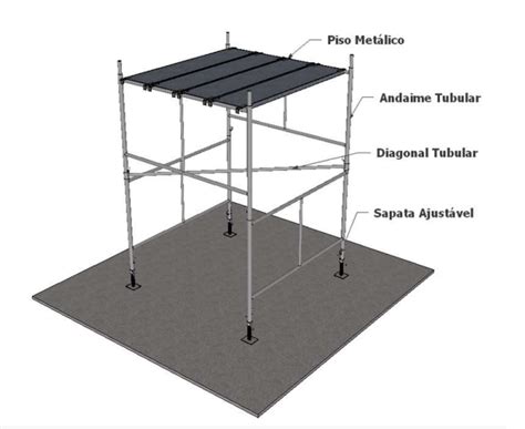 Instru Es De Montagem Do Andaime Tubular Quifabra