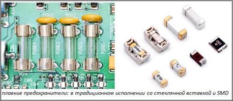 Классификация предохранителей виды и назначение