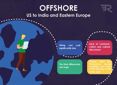 Onshore Vs Nearshore Vs Offshore Which One To Choose