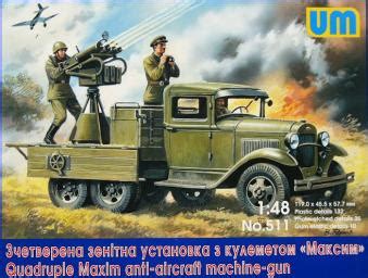 Vehicles And Gun UM Models 1 48 Quarter Kit