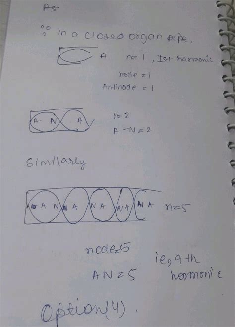 A Standing Sound Wave In A Pipe Has Five Displacement Nodes And Five