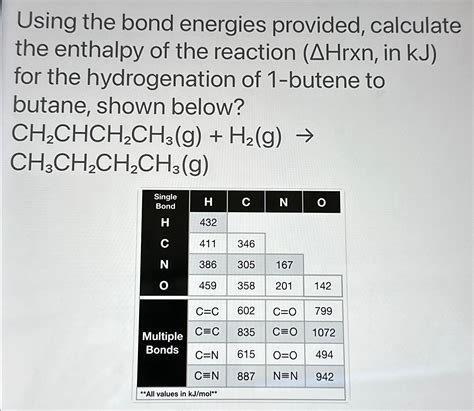 Solved Using The Bond Energies Provided Calculate The