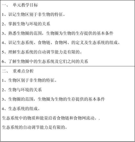 单元整体备课word文档在线阅读与下载无忧文档